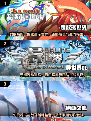 2025开放世界手游TOP榜🎮高玩都在玩的自由探险截图2
