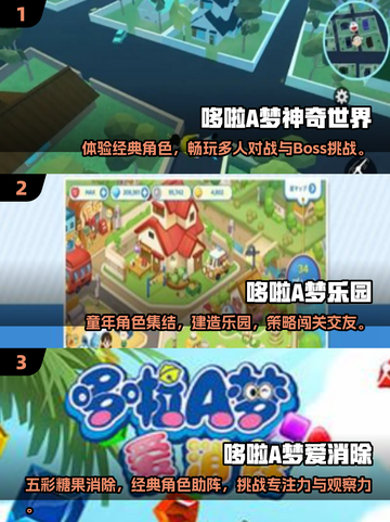 2025超🔥哆啦A梦同人游戏推荐🎮截图2