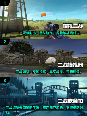 🔥2025最火二战游戏榜单！🎮重温经典战役💥截图2