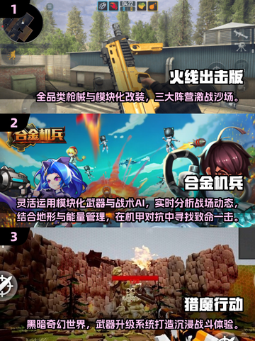 🎮怀旧射击游戏TOP榜！2025必玩单机神作🔥截图2