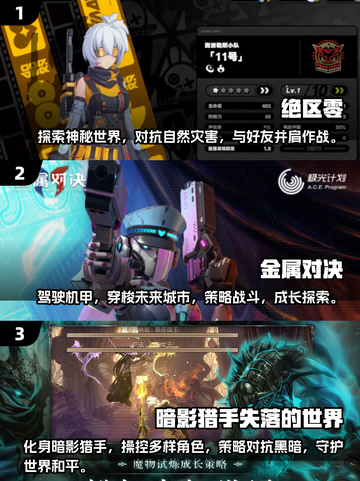 2024必玩！🔥高质量3D战斗手游合集💥截图2