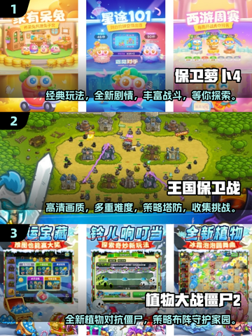 🔥2025必玩的炮塔塔防游戏排行榜🎉截图2