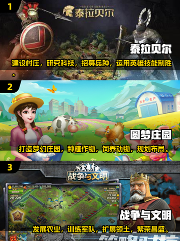 中世纪村庄模拟经营游戏合集🔥2025年最全清单！🎮截图2