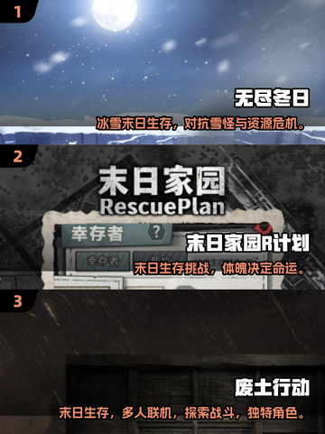 🔥2025末日策略游戏TOP榜💥高玩必试！🎮截图2