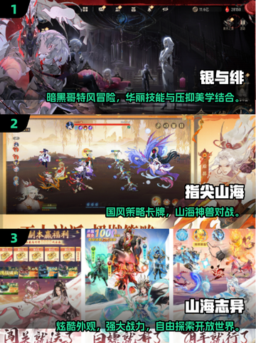 🎮高颜值角色手游合集！2025必玩推荐🔥截图2