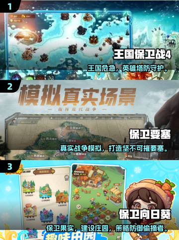 🔥2025超火保卫者游戏推荐！🎮🔥截图2