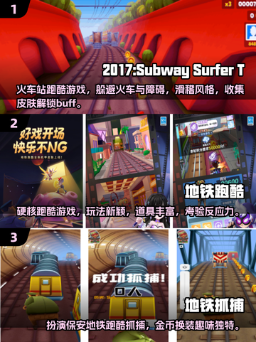 🔥2025超好玩火车跑酷游戏大揭秘！🚀截图2