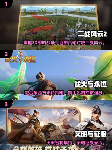 🔥2025全球战争手游TOP榜出炉！🎮必玩清单速览截图2