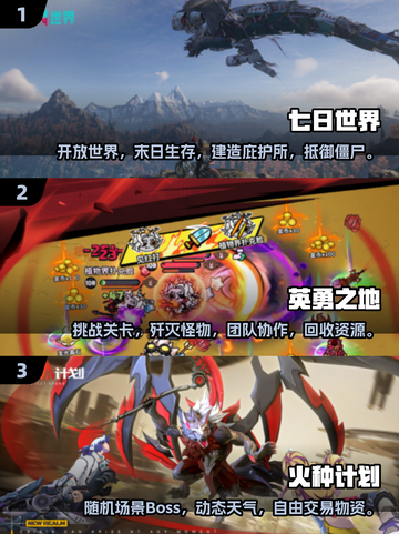 🔥2025末日生存手游TOP5排行榜出炉！你猜到第1了吗？截图2