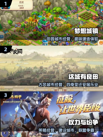 🏙2025最火城市经营游戏TOP榜🔥截图2