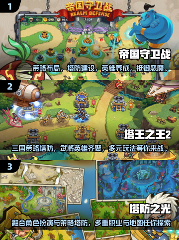 2024必玩🔥热门堡垒塔防游戏合集💎截图2