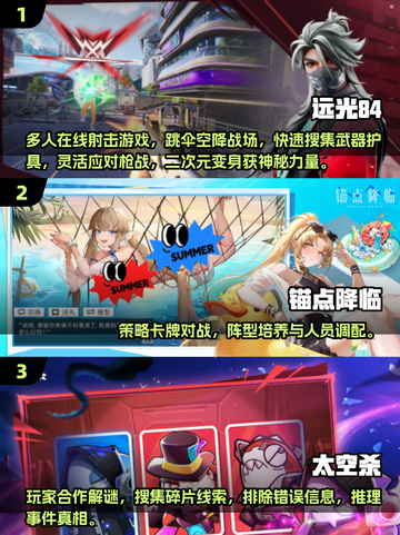 🔥2025二次元联机神作！超耐玩合集🎮截图2