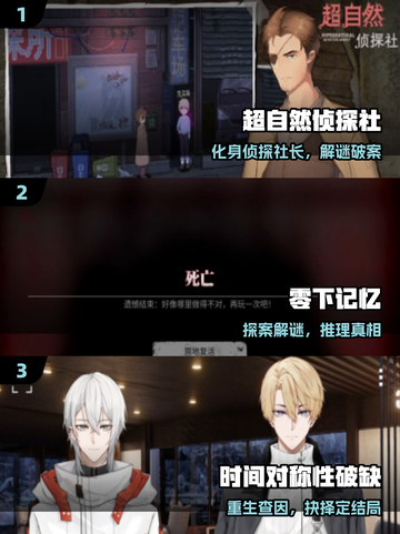 🔥2025最火视觉小说TOP榜🎮截图2