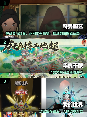 🎮2025超耐玩小游戏推荐！这波安利不踩雷💥截图2