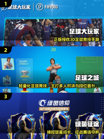 🏀2025最耐玩球员养成游戏TOP榜🔥截图2