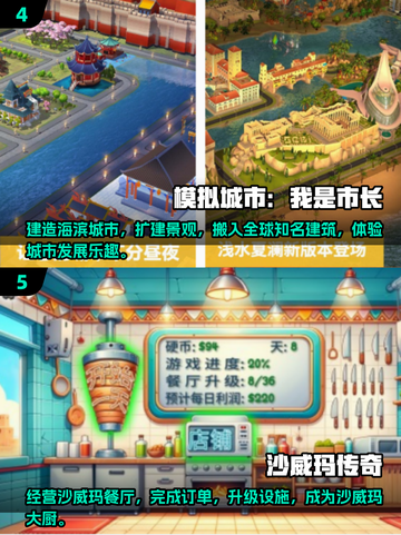 🔥十几年前的模拟经营游戏，2025经典手游盘点不容错过！🎮截图3