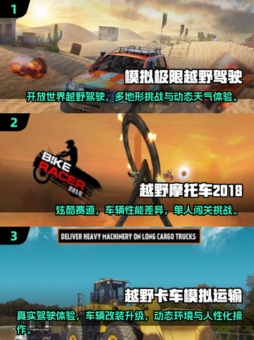 🔥2025最耐玩越野手游推荐💥截图2