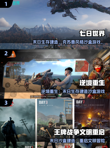 🔥2025最火重建家园游戏推荐！🎮💥截图2