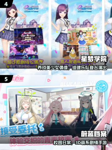 🔥女子学院手游TOP5曝光！💖截图3