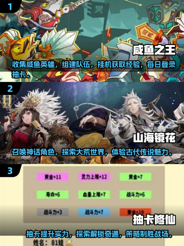 💰2025超火的0氪金抽卡游戏推荐💥截图2
