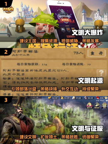 2025必玩🔥文明游戏大排名💡截图2