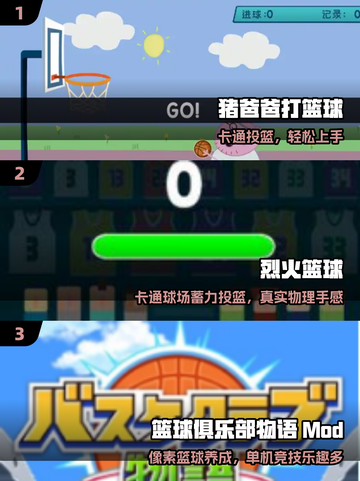 🔥2025免费篮球单机神作合集🏀截图2