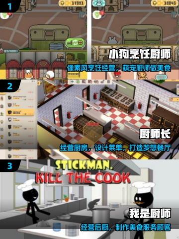 🔥2025最火免费厨师游戏TOP榜💥截图2