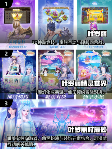 ✨叶罗丽游戏合集！2025最火换装游戏大揭秘🔥截图2