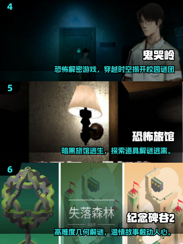 2025虐心手游TOP10🔥玩到心碎的痛！💔截图3