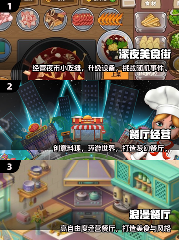 🔥2025爆火餐厅烹饪游戏推荐！🍳🎮截图2
