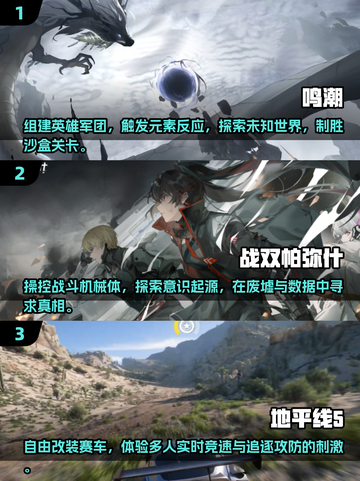 🔥2025必玩的高质量4A游戏清单来了！🎮截图2
