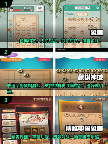 🌟2025最🔥象棋小游戏免费玩！ Chess lovers冲✅截图2