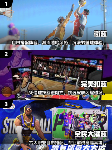 🏀2024必玩！超燃打篮球游戏合集🔥截图2
