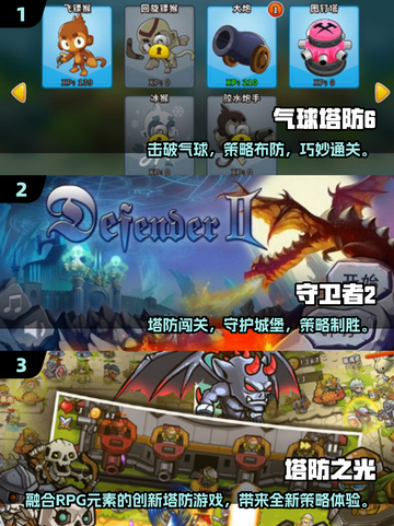 2025最🔥防守游戏TOP榜💥玩到停不下来！🎮截图2