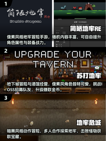 🔥2025地牢打装备游戏TOP榜💥🎮截图2