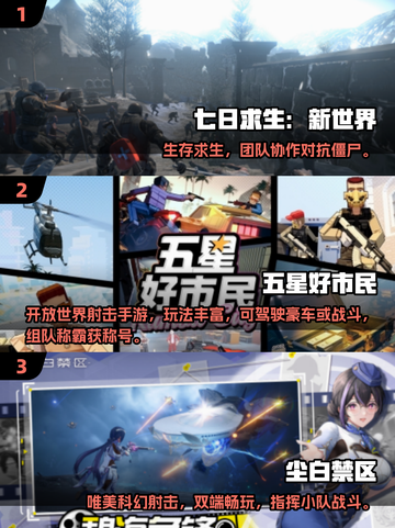 🎯2025最火射击手游大揭秘！🔥截图2
