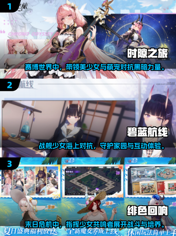 2025必玩！超多美女手游推荐🔥🎮截图2