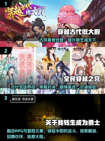 🔥穿越手游TOP榜！2025必玩穿越游戏大公开💥🎮截图2