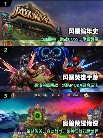 🔥2025最耐玩魔兽游戏下载合集🎮截图2