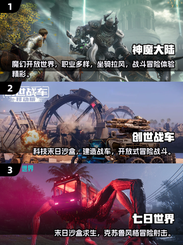 🔥2025最火CG游戏盘点🎮玩到停不下来！截图2