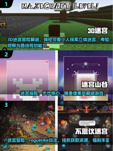 🔥2025免费小人迷宫游戏大合集🧩截图2