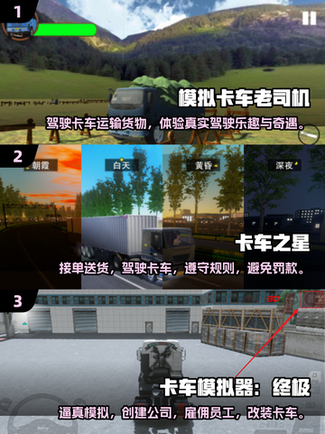🔥2025最受欢迎的卡车模拟游戏大盘点🚗🎮截图2