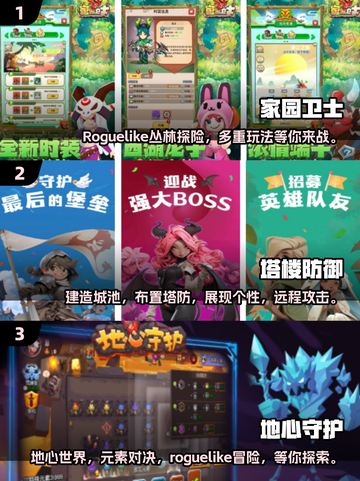 🔥2025超神塔防肉鸽游戏推荐合集🎮截图2