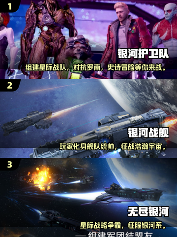 🎮银河护卫队游戏大揭秘！2025必玩清单🔥截图2