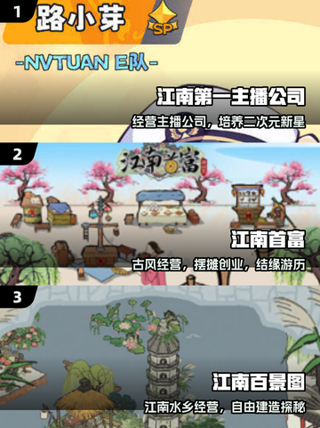 🔥2025最火江南游戏TOP榜💥截图2