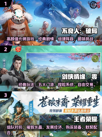 🎉4人开黑必备！2025最火手游推荐🔥截图2