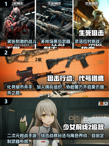 🔥2025必玩！高画质射击手游排名🌟截图2