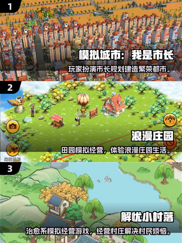 🌆2025最火城市建造手游盘点！截图2