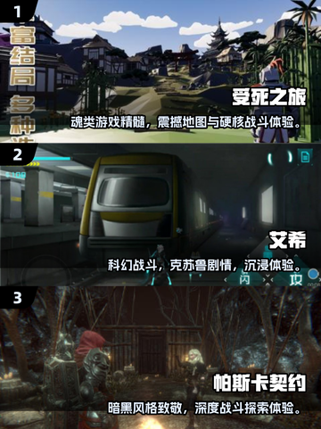 🔥2025必玩！类泰坦之旅动作RPG推荐🎮截图2
