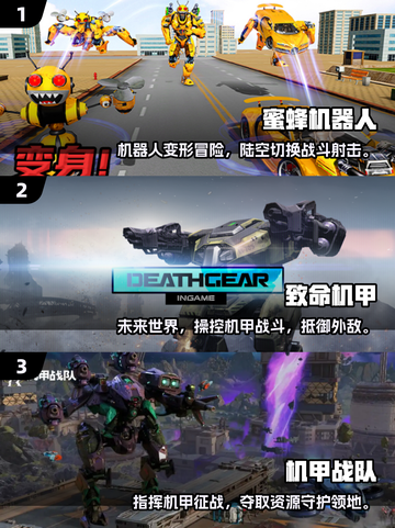 🔥2025必玩3D机甲游戏榜单来袭！🎮截图2